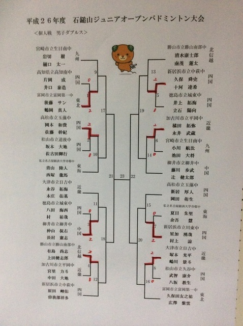 19a2e4d1acd828ee54de14fc7e6b32a23796aa60.jpg