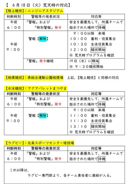 令和6年6月18日　荒天時の対応について