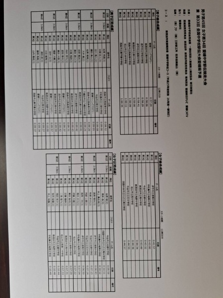 R7ekiden-breaking news.JPG