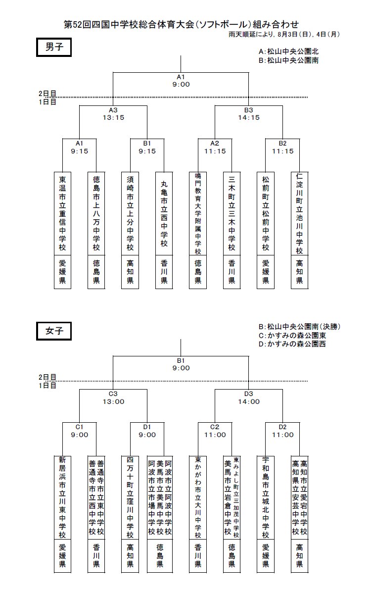 SHIKOKU_KUMIAWASE.jpg