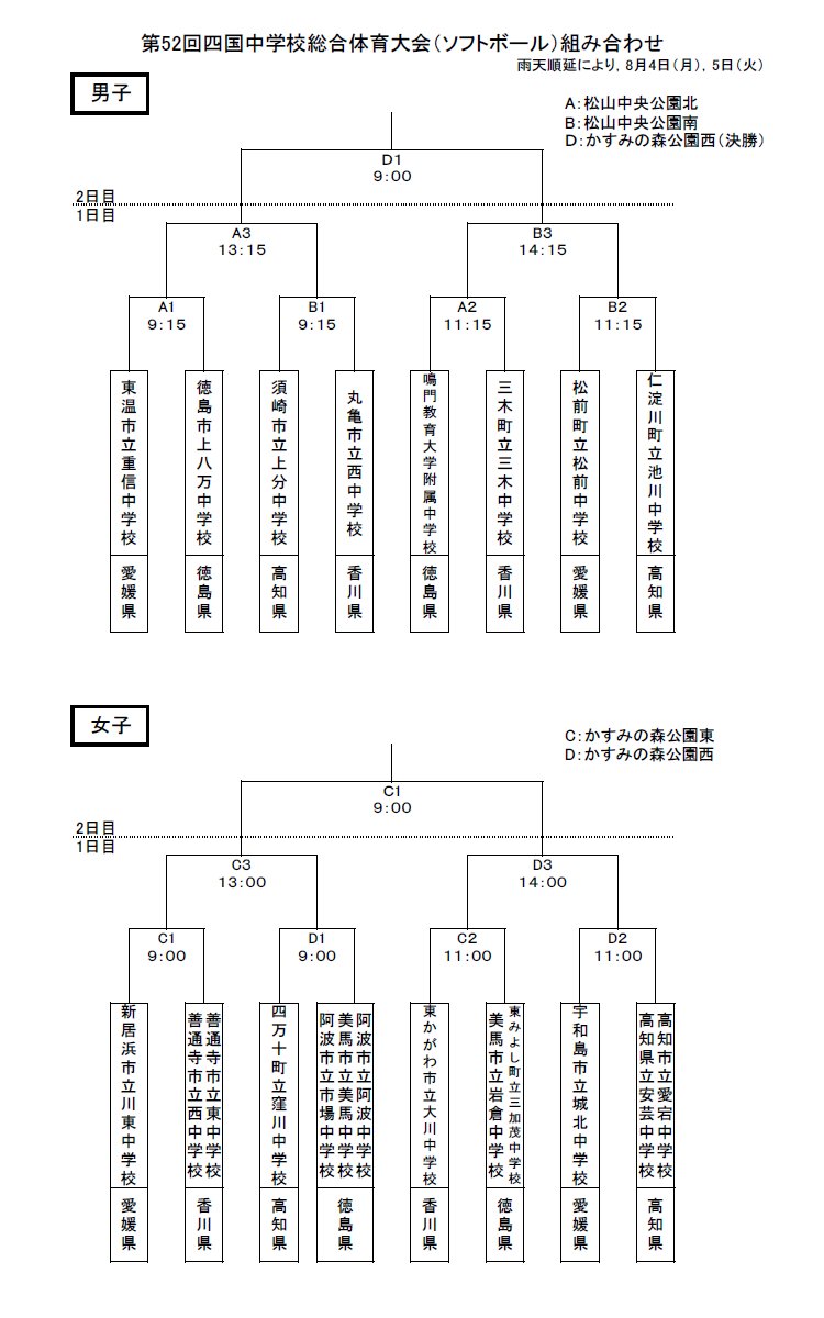 SHIKOKU_KUMIAWASE_3.jpg